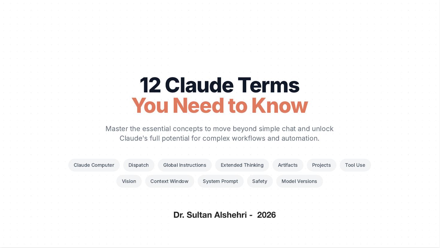 12 Claude Terms You Need to Know cover